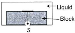 ch-11_que_no-581_img_no1.png