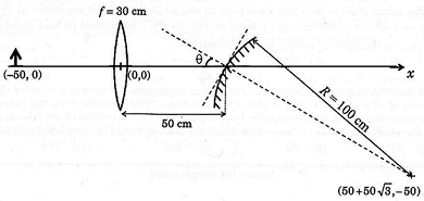 ch-11_que_no-592_img_no1.png