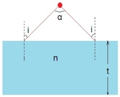 ch-11_que_no-71_img_no1.png