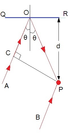ch-11_que_no-83_img_no1.png