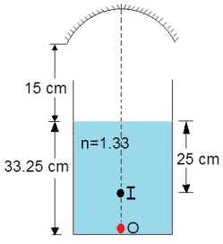 ch-11_que_no-92_img_no1.png
