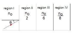 ch-11_que_no-99_img_no1.png