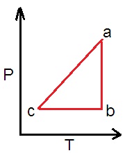 ch-12_qn-107choice_img_no1.png