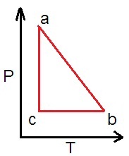 ch-12_qn-107choice_img_no2.png