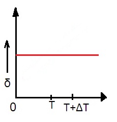 ch-12_qn-115choice_img_no1.png