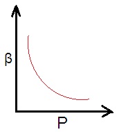 ch-12_qn-118choice_img_no1.png