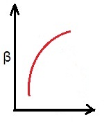 ch-12_qn-118choice_img_no3.png