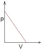 ch-12_qn-65choice_img_no2.png