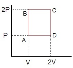 ch-12_que_no-109_img_no1.png