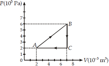 ch-12_que_no-163_img_no1.png