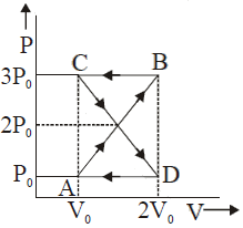 ch-12_que_no-168_img_no1.png