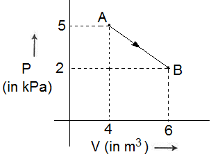 ch-12_que_no-169_img_no1.png