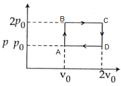 ch-12_que_no-185_img_no1.png
