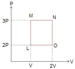 ch-12_que_no-58_img_no1.png