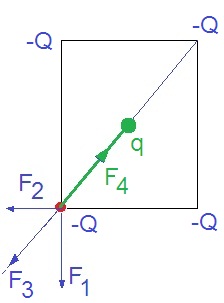 ch-13_qn-126Exp_img_no1.png