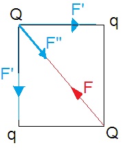 ch-13_qn-142Exp_img_no1.png