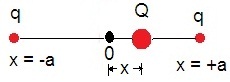 ch-13_qn-161Exp_img_no3.png