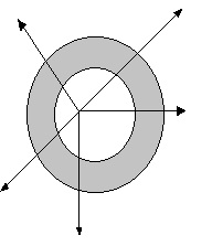 ch-13_qn-163choice_img_no1.png