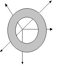 ch-13_qn-163choice_img_no2.png