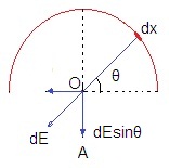 ch-13_qn-31Exp_img_no1.png