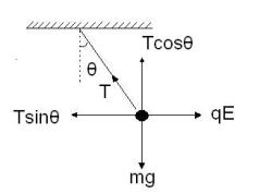 ch-13_qn-356Exp_img_no1.png