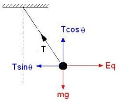 ch-13_qn-404Exp_img_no1.png