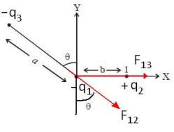 ch-13_qn-427Exp_img_no1.png