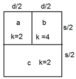 ch-13_qn-548Exp_img_no1.png