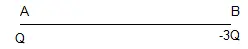 ch-13_qn-96Exp_img_no1.png