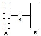 ch-13_que_no-159_img_no1.png