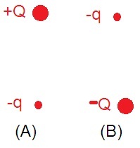 ch-13_que_no-251_img_no1.png
