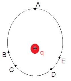 ch-13_que_no-252_img_no1.png