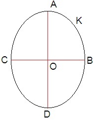 ch-13_que_no-26_img_no1.png