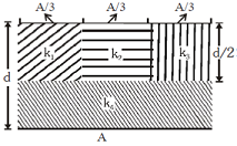 ch-13_que_no-532_img_no1.png