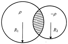 ch-13_que_no-541_img_no1.png
