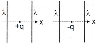 ch-13_que_no-547_img_no1.png