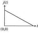 ch-14_qn-346choice_img_no2.png