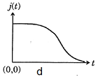 ch-14_qn-346choice_img_no4.png