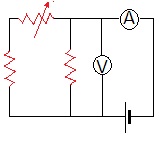 ch-14_qn-87choice_img_no1.png