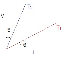ch-14_que_no-140_img_no1.png