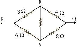 ch-14_que_no-14_img_no1.png