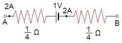 ch-14_que_no-152_img_no1.png