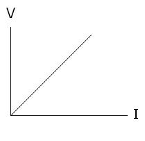 ch-14_que_no-192_img_no1.png