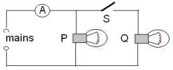 ch-14_que_no-234_img_no1.png