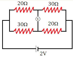 ch-14_que_no-3_img_no1.png