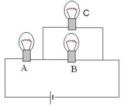 ch-15_que_no-125_img_no1.png