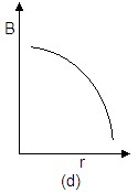 ch-16_qn-146choice_img_no4.png