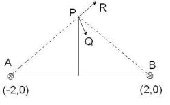 ch-16_qn-295Exp_img_no1.png