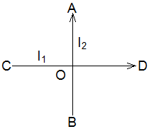 ch-16_qn-323Exp_img_no1.png
