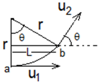 ch-16_qn-335Exp_img_no1.png